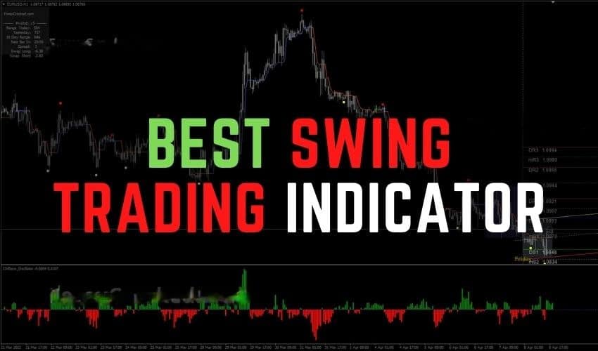 Essential Trading Tools and Indicators Every Trader Should Know
